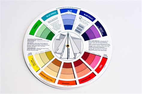 Color Wheel Complementary Colours