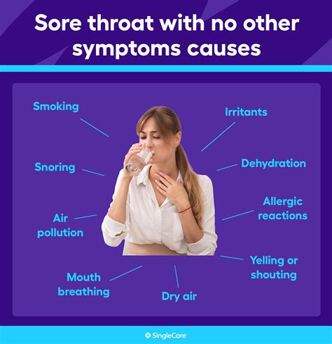 What causes a sore throat with no other symptoms? Related conditions ...