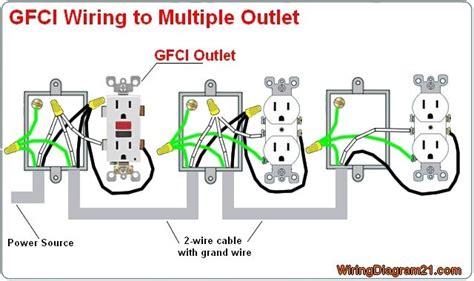 multiple gfci outlet wiring diagram | Outlet wiring, Electrical wiring ...