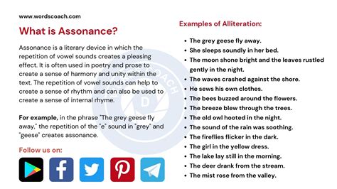 Assonance - Meaning, Definition, Usage and Examples - Word Coach