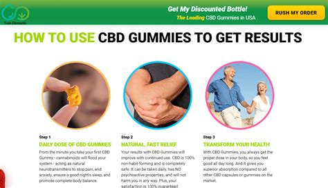 Twin Elements CBD Gummies: Reviews (Full Spectrum) Relief Anxiety ...