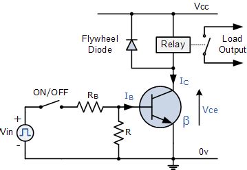 Transistor as a Switch