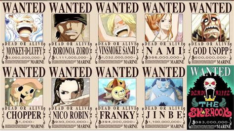 One Piece: the Strawhat who always gets disrespected in his bounties