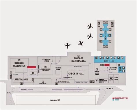 How to buy a SIM Card at Muscat Airport 2024: Best Plans + Updated Price