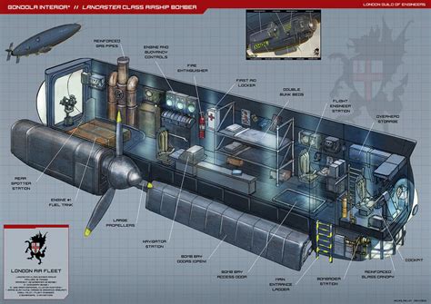 Lancaster Bomber Interior by Magnum117 on DeviantArt