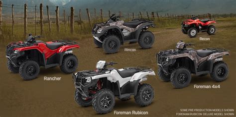 2016 Honda ATV Reviews | Model Lineup Details / Differences