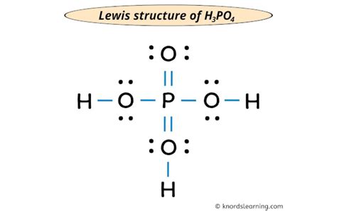 Lewis Structure of H3PO4 (With 6 Simple Steps to Draw!)