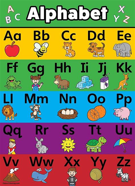 ABC Alphabet & Numbers 1-10 Visual Learning Poster Chart Set ...