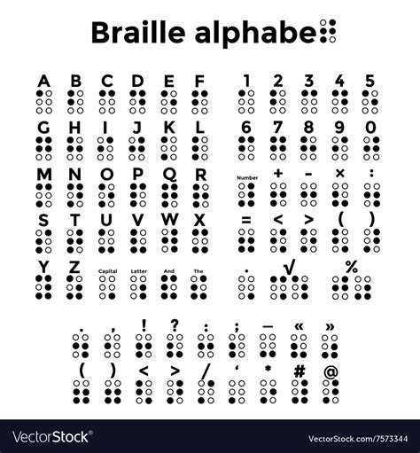 Braille Alphabet Printable - Printable Word Searches