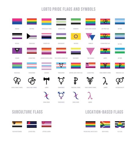 LGBT Pride Flags and Symbols 9501803 Vector Art at Vecteezy