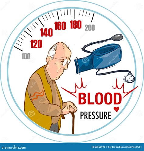 High Blood Pressure Cartoon