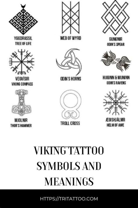 Viking Tattoo Symbols And Meanings|Viking Tattoo Symbols