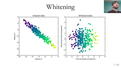 What Is Dimensionality Reduction In Machine Learning | Robots.net