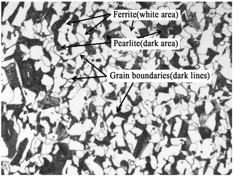 Materials | Free Full-Text | Research on Automatic Identification and ...