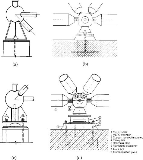 Figure 13.42 from Space Frame Structures | Semantic Scholar