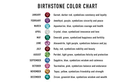 Details 77+ birthstone tattoo ideas super hot - in.cdgdbentre