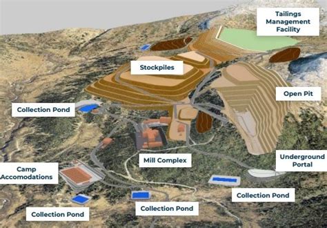 Kutcho Copper outlines combined open-pit/underground plan for mine ...