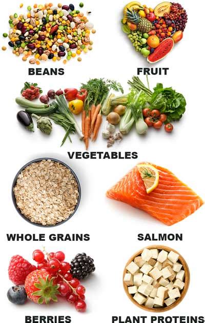 foods to decrease cholesterol