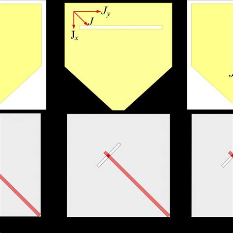 Diagrammatic drawing of the mechanism of the circular polarization ...