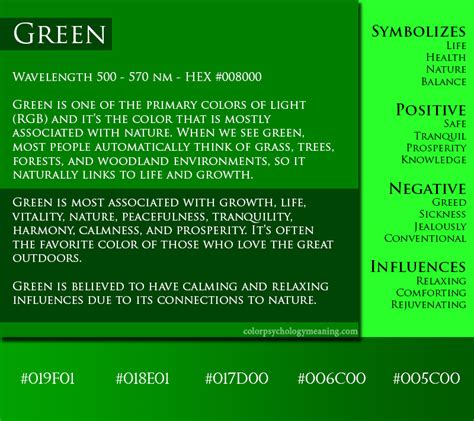 Meaning of Color Green - Symbolism, Psychology & Personality