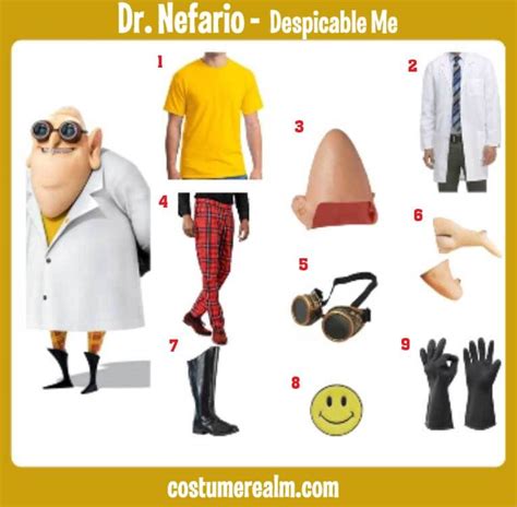 Step-by-Step Dr. Nefario Costume Creation Guide