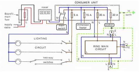 Basic Home Wiring Diagrams