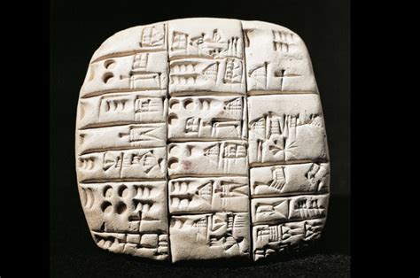 Cuneiform: 6 Facts About the World's Oldest Writing System | HistoryExtra