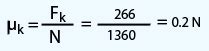 Learn Kinetic Friction tutorial, example, formula