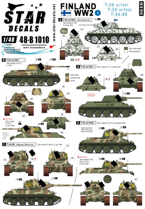 Finland WW2 2. T-34 m/41, T-34 m/43 and T-34-85 tanks. Star-Decals -48 ...