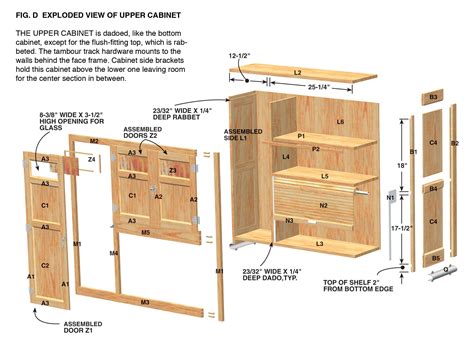 Simple Kitchen Cabinet Plans Pdf - Anipinan Kitchen