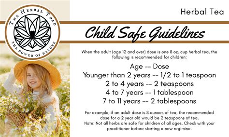 Herbal Dosage Guidelines for Children - The Herbal Toad