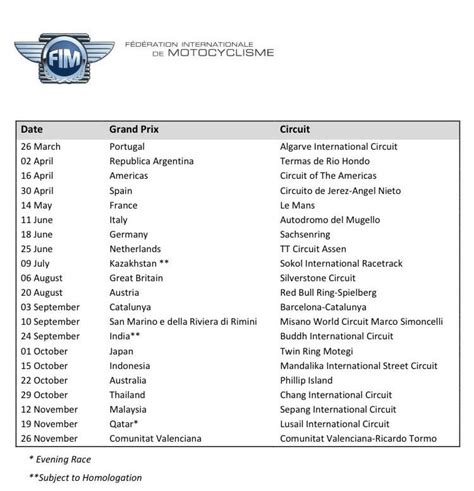 Calendario Oficial Motogp 2023 Circuit - IMAGESEE