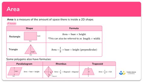 Geometry - Math Topic Guides (FREE)