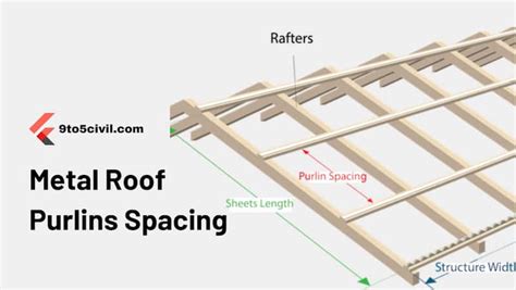 Metal Roof Purlins Spacing Complete Guide, 51% OFF