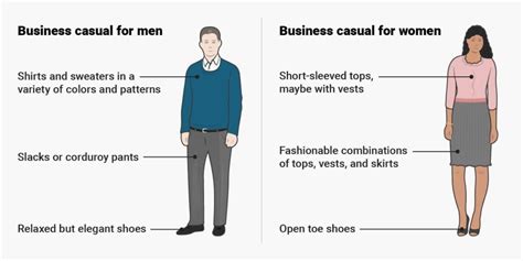 Learn What A Business Casual Dress Code Is | Connecteam