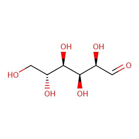 Glucose | SIELC