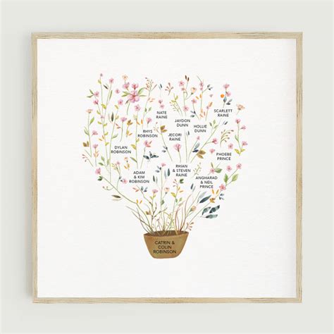 Grandparent Family Tree By Ant Design Gifts