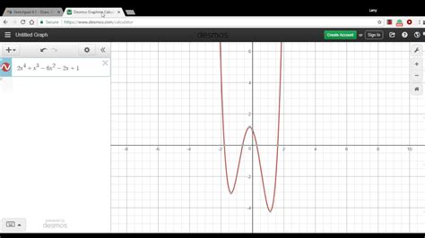 Using a graphing calculator to find the zeros of a polynomial function ...