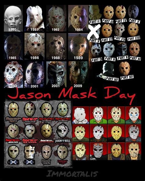 Jason Voorhees on Twitter: "It's Jason Mask Day.... And here is Jason ...