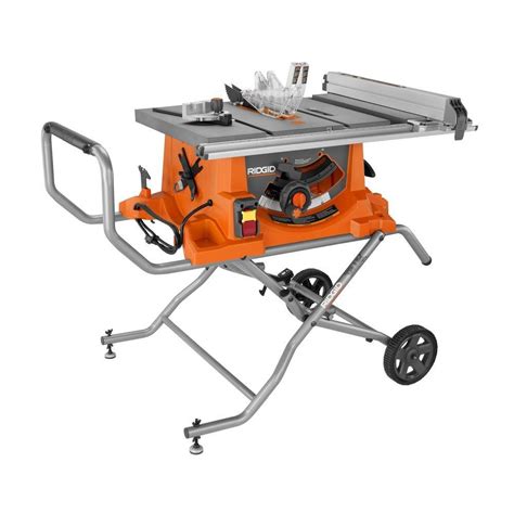 Ridgid Table Saw Reviews – 2021 Guide – Woodwork Advice