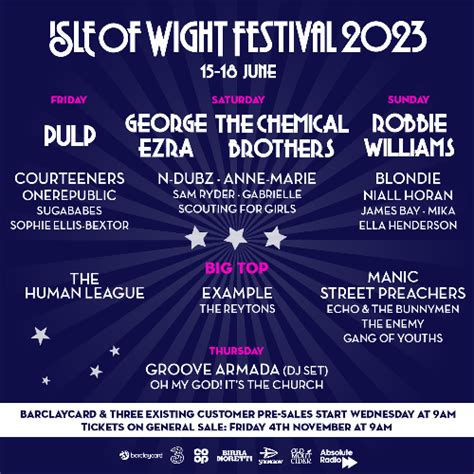 Simon Young Gossip: Isle Of Wight Festival 2023 Lineup