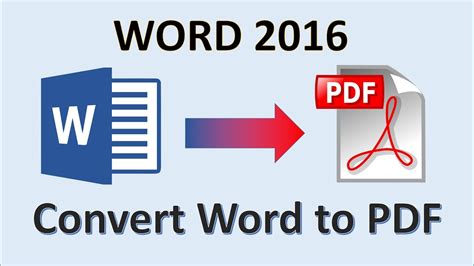 Is There A Free Pdf To Word Converter - Printable Templates Free