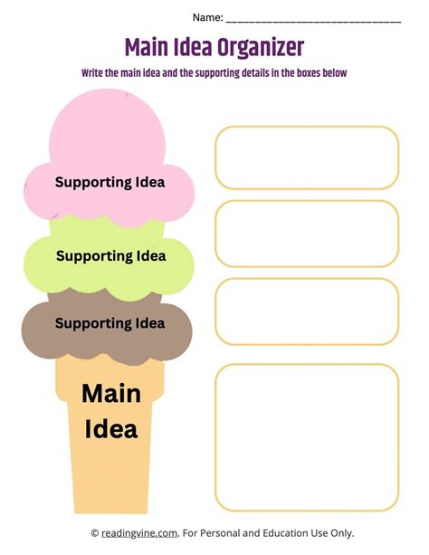 Main Idea Graphic Organizer - Worksheets Library