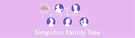 What You Need to Know about The Simpsons Family Tree