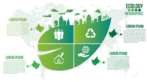 Ecology green friendly environment infographic 1308707 Vector Art at ...