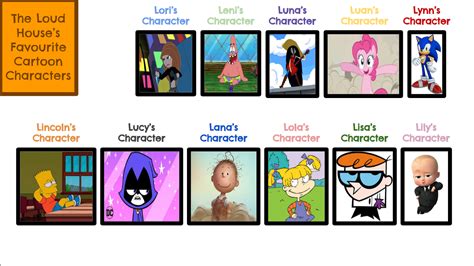 The Loud House's Favorite Cartoon Characters : r/theloudhouse