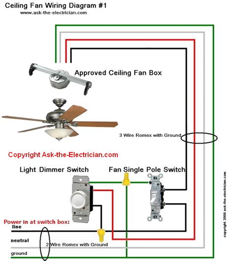 Wiring Ceiling Fan Switch