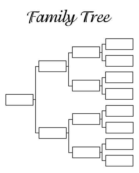 family tree template - Αναζήτηση Google More Family Tree Diagram ...