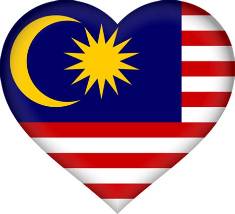 Malaysia flag emoji - Country flags