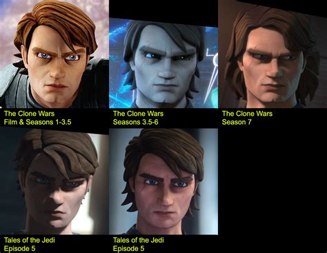 Anakin Clone Wars